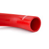 User 3
