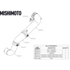 Mishimoto 2020+ Toyota Supra Charge Pipe Kit - Red - MMICP-SUP-20RD