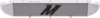 User 2