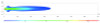 HELLA Value Fit 450 LED Lamp - 10-30 VDC 75W Driving Light Kit - 358154051 Datasheet