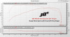 JB4 Performance Tuner Kia / Hyundai / Genesis Turbo