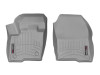 WeatherTech 2015+ Ford Edge Front FloorLiner - Grey - 468151 Photo - Primary