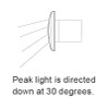 Hella Step Lamp 1X2 WHITE MD12/24 SS RIM 2XT - 959680811 Datasheet