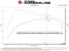 aFe Rapid Induction Pro 5R Cold Air Intake System 14-19 Mercedes-Benz CLA250 L4-2.0L (t) - 52-10016R Technical Bulletin