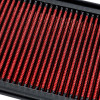Mishimoto 87-01 Jeep Cherokee XJ Reusable Drop-In Air Filter - MMAF-XJ-87 User 1