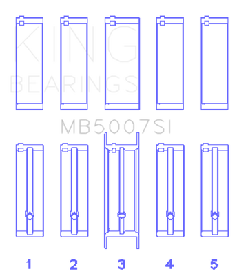 King Engine Bearings G.M.C. Saturn (Size +0.25mm) Main Bearing Set - MB5007SI0.25 Photo - Primary