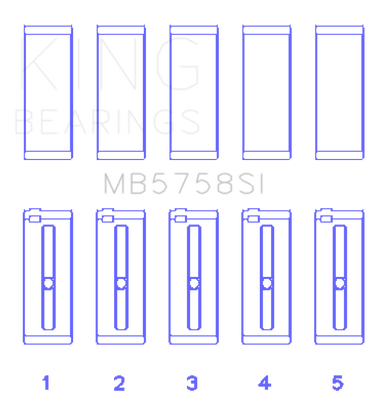 King Engine Bearings Peugeot Ep6 1.6L/BMW N14B16C (Size +0.50mm) Main Bearing Set - MB5758SI0.5 Photo - Primary