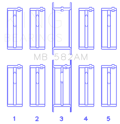 King Engine Bearings Ford 2.0/2.3L 8V (Size +0.75mm) Main Bearing Set - MB582AM0.75 Photo - Primary