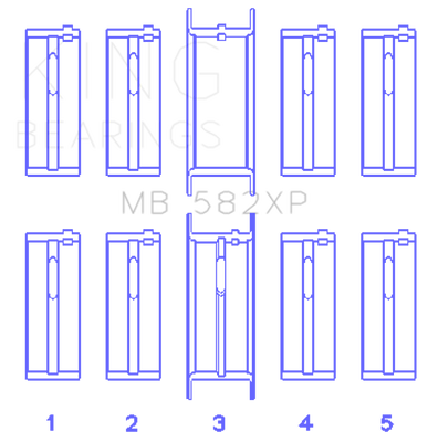 King Engine Bearings Ford 2.0/2.3L 8V (Size +0.50mm) Main Bearing Set - MB582XP0.5 Photo - Primary