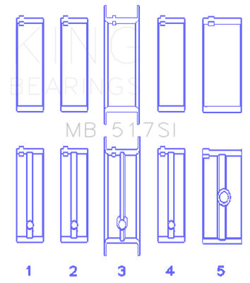 King Engine Bearings Chrysler 360 Crankshaft Main Bearings - MB517SI040 Photo - Primary