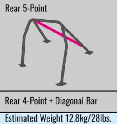 Cusco Chromoly Roll Cage 5 Point 2 Passenger 87-91 Honda Civic EF3 CUSCO BLUE (S/O / No Cancel) - 307 261 D User 1