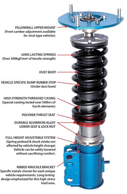 Cusco Coilovers Street Zero A (Pillowball Mount) 2015 Mazda Miata (ND5RC) *JDM Model Only* - 429 61P CP Photo - Primary