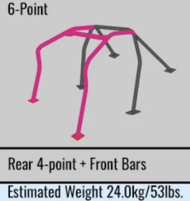 Cusco SFTY21 4-Passenger 6pt BLK Around Dash Roll Cage 08-16 Hyundai Genesis Coupe (S/O/No Cancel) - HY1 270 E20 User 1