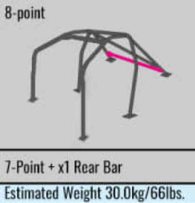 Cusco DC5 Integra - 2-Passenger - 8-Point - Rollcage 40 Safety21 - 322 270 G20 User 1