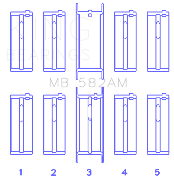 King Engine Bearings Ford 2.0/2.3L 8V (Size +0.50mm) Main Bearing Set - MB582AM0.5
