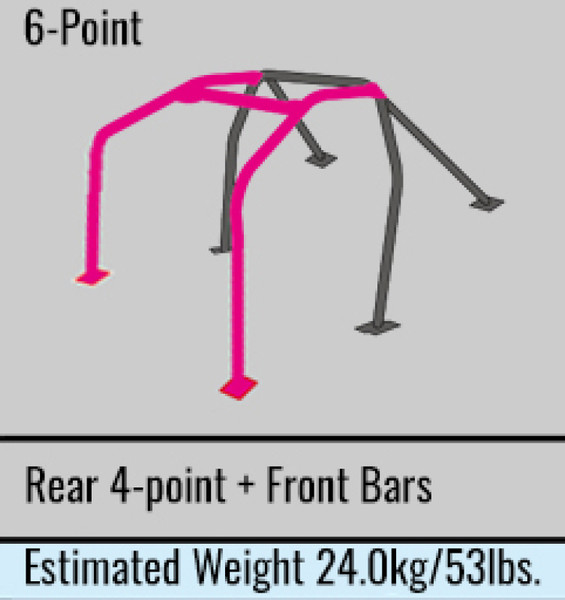 Cusco Safety21 6pt 2Pssgr BLK Thru Dash Roll Cage Nissan R33 2dr (S/O/No Cancel) - 232 290 E20