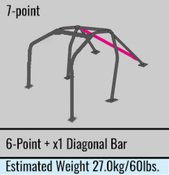 Cusco Safety21 7pt 2Pssgr BLK Thru Dash Roll Cage Nissan R33 2dr (S/O/No Cancel) - 232 290 F20