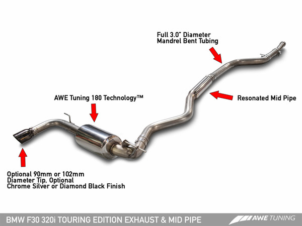 AWE Tuning BMW F30 320i Touring Exhaust w/Performance Mid Pipe - Chrome Silver Tip (90mm) - 3015-22042