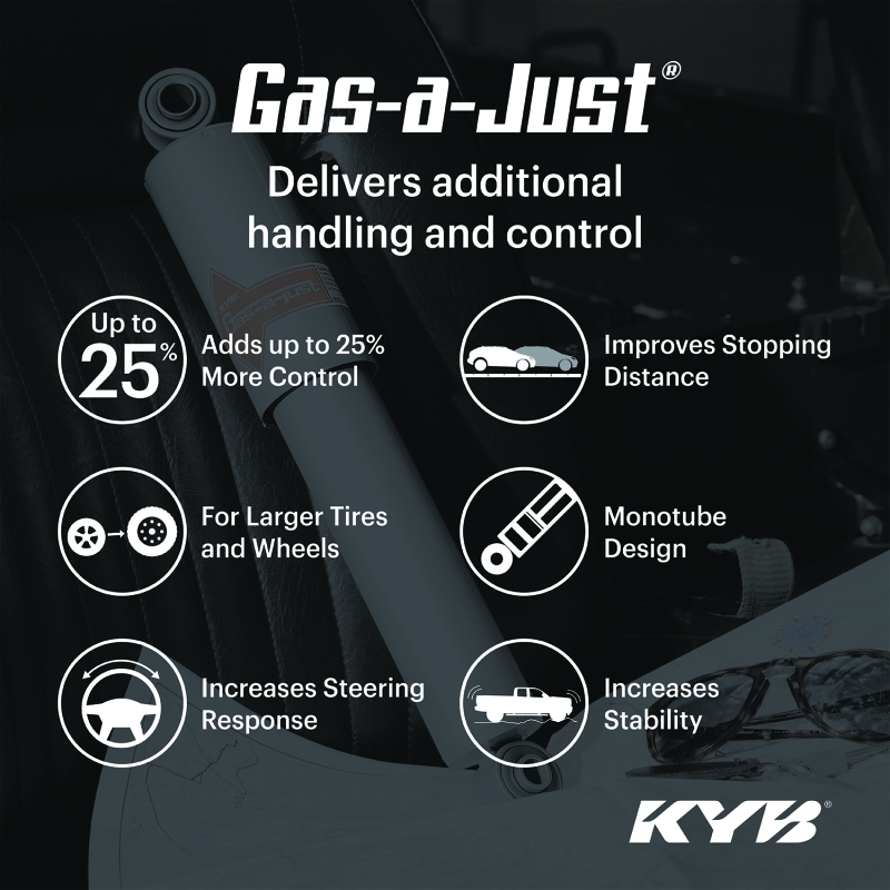 KYB 19-25 RAM 1500 w/ Off Road Susp. (w/o Air Susp. & Ex. Rebel & TRX) Gas-A-Just Gas Shock - Rear - 5550028
