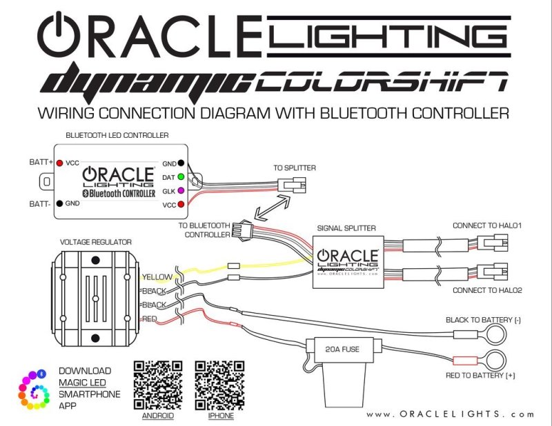 Oracle 11-14 Dodge Charger Dynamic Headlight Halo Kit - ColorSHIFT - Dynamic - 2234-332