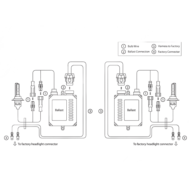 Oracle H4 35W Canbus Xenon HID Kit - 6000K - 8121-013