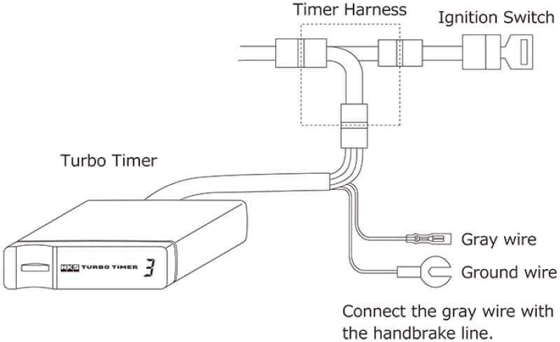 HKS Turbo Timer X - 41001-AK012
