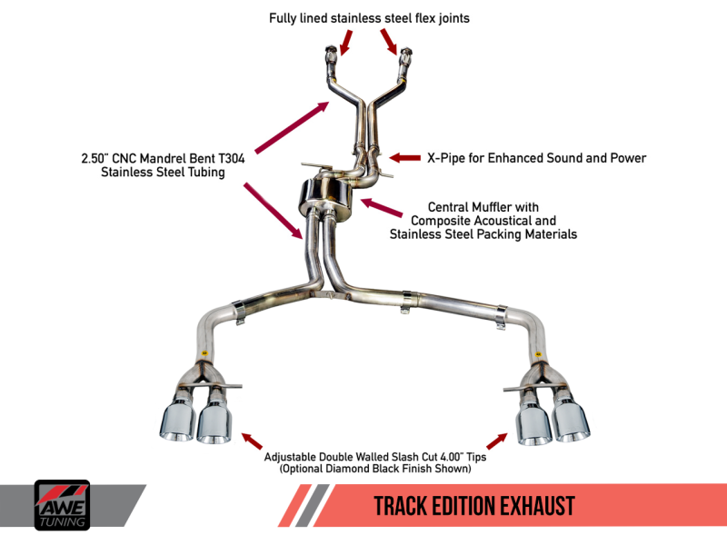 AWE Tuning Audi C7 / C7.5 S6 4.0T Track Edition Exhaust - Diamond Black Tips - 3020-43050