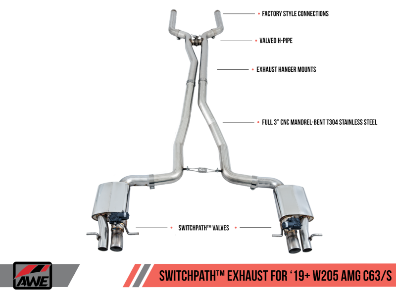 AWE Tuning 2019+ Mercedes-Benz C63 AMG Sedan (W205) SwitchPath Cat-Back Exhaust - No Tips - 3025-11004
