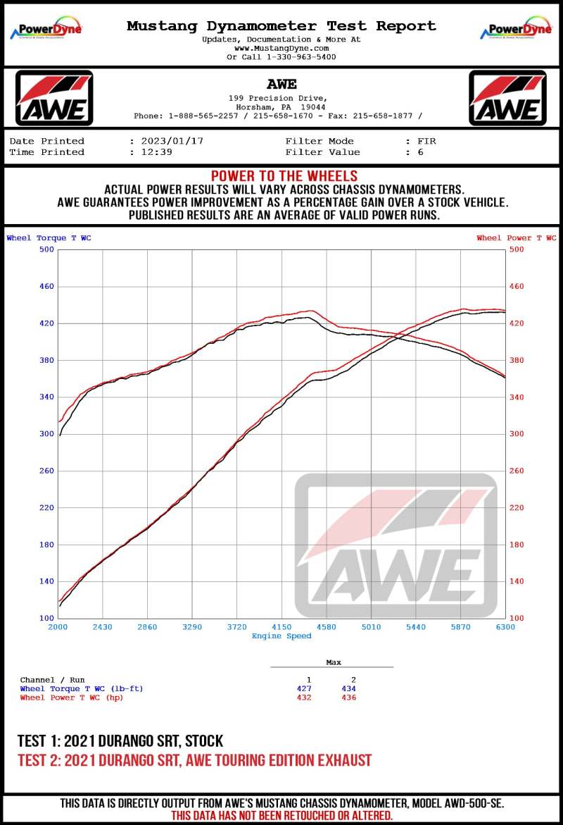 AWE Tuning 18-23 Dodge Durango SRT & Hellcat Touring Edition Exhaust - Diamond Black Tips - 3015-33952