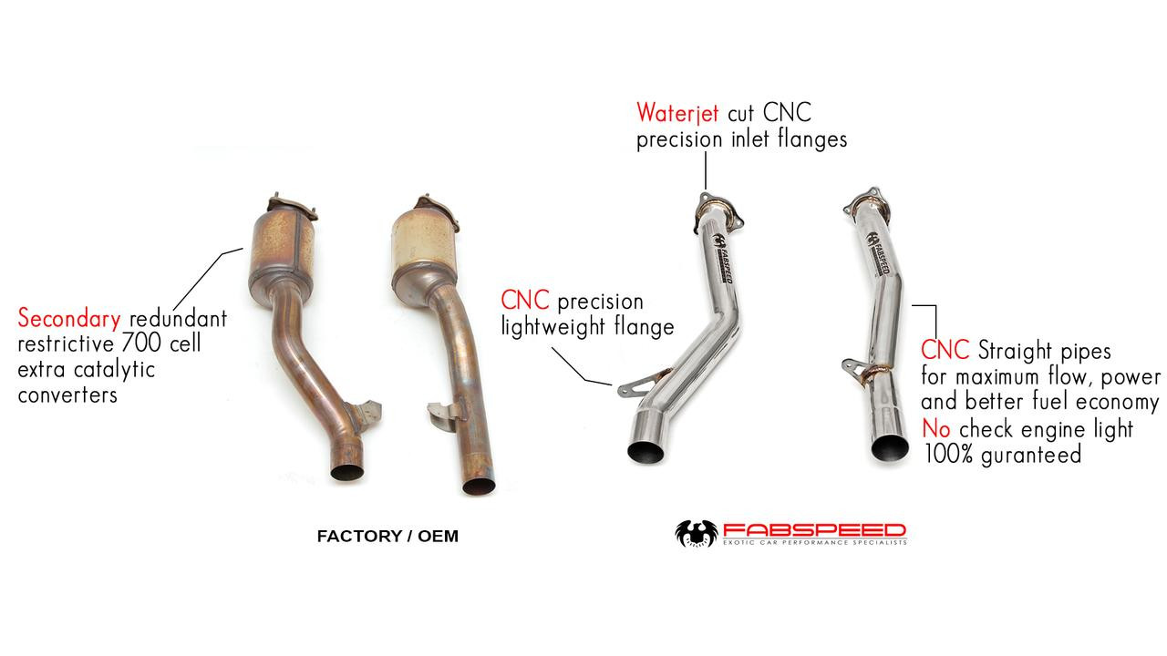 Fabspeed Porsche 958 Turbo / Turbo S Secondary Competition Link Pipes (2011-2014)