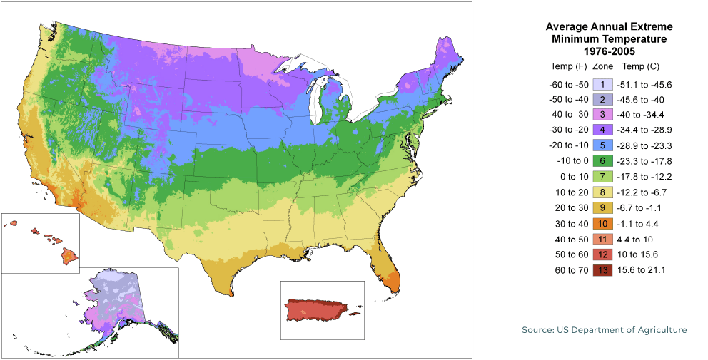 USDA Zone map for average annual extreme minimum temperatures