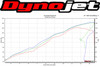 Graves Motorsports Kawasaki WORKS ZX10R LINK LOW Mount Full Exhaust System Graves Motorsports Kawasaki WORKS ZX10R LINK LOW Mount Full Exhaust System