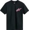 Alpinestars Attrition Performance T-Shirt - Black - XL