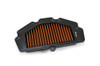 <p><iframe src="%%GLOBAL_ShopPathSSL%%/content/Descriptions/Sprint_Filter_Overview_Tab_P08.html" width="575" height="220" frameborder="0"></iframe></p>
<div class="moretab" data-title="Product Details">
<p><iframe src="%%GLOBAL_ShopPathSSL%%/content/Descriptions/Sprint_Filter_Product_Details_Tab_P08.html" width="575" height="500" frameborder="0"></iframe></p>
</div>
<div class="moretab" data-title="Technical">
<p><strong>Fitment applications:</strong></p>
<ul>
<li>Kawasaki Versys 650 (2015-2026)</li>
<li>Kawasaki Vulcan S (2015-2026)</li>
<li>Kawasaki Z650 (2017-2026)</li>
<li>Kawasaki Ninja 650 (2017-2026)</li>
</ul>
<p><strong>OEM Reference:</strong> Kawasaki 11013-0745</p>
</div>