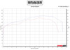Kawasaki ZX-6R Velocity Stacks VE2 - Black