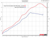 Kawasaki ZX-4RR ZX-4R WORKS Link Header Upgrade