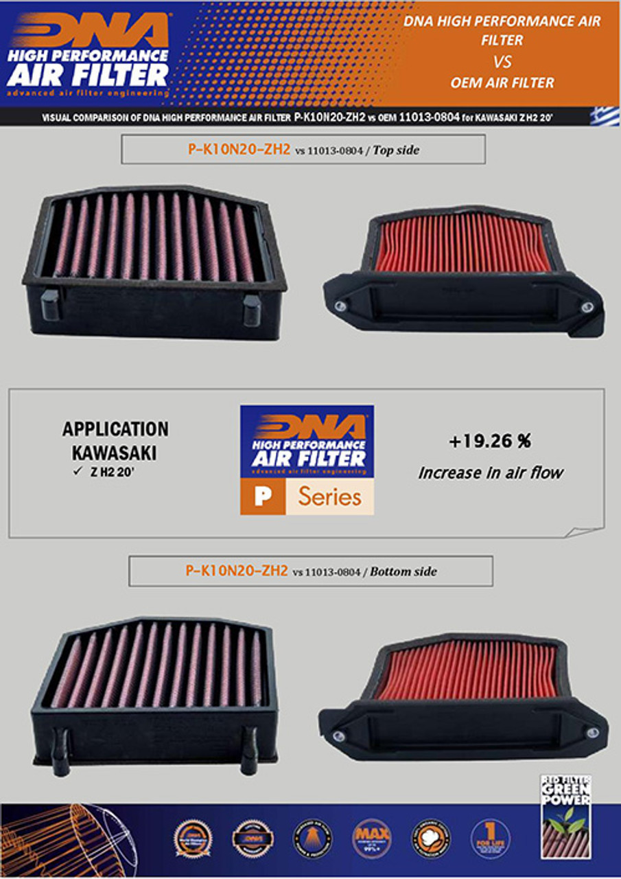 DNA Kawasaki ZH2 Air Filter