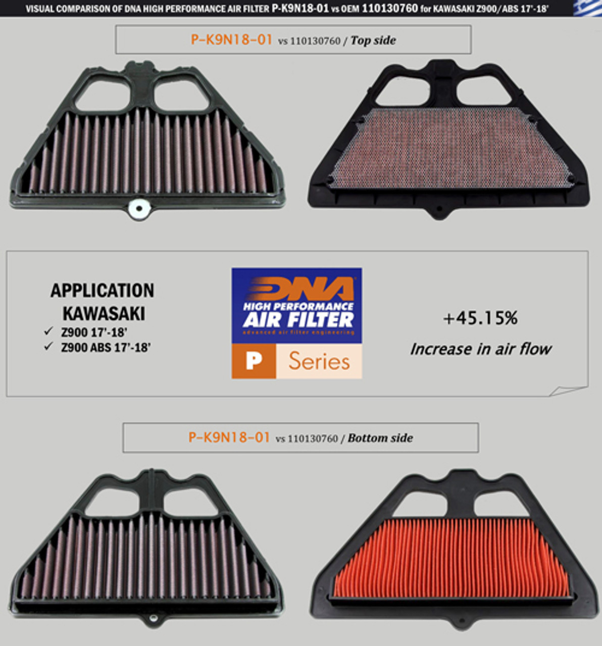 DNA Kawasaki Z900 Air Filter