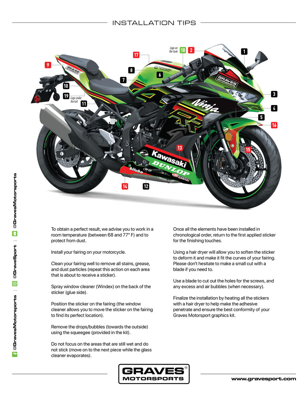 Graves Kawasaki ZX-4RR OEM Bodywork Graphics Set - Green Graves Kawasaki ZX-4RR OEM Bodywork Graphics Set - Green