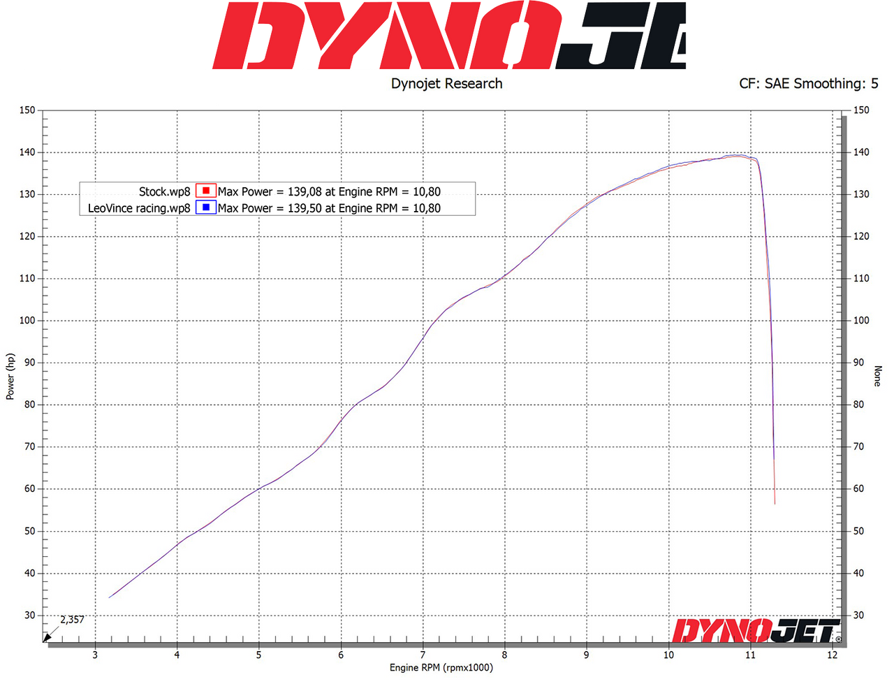 LV-10 Slip-On Muffler - Carbon Fiber - 1811-4352