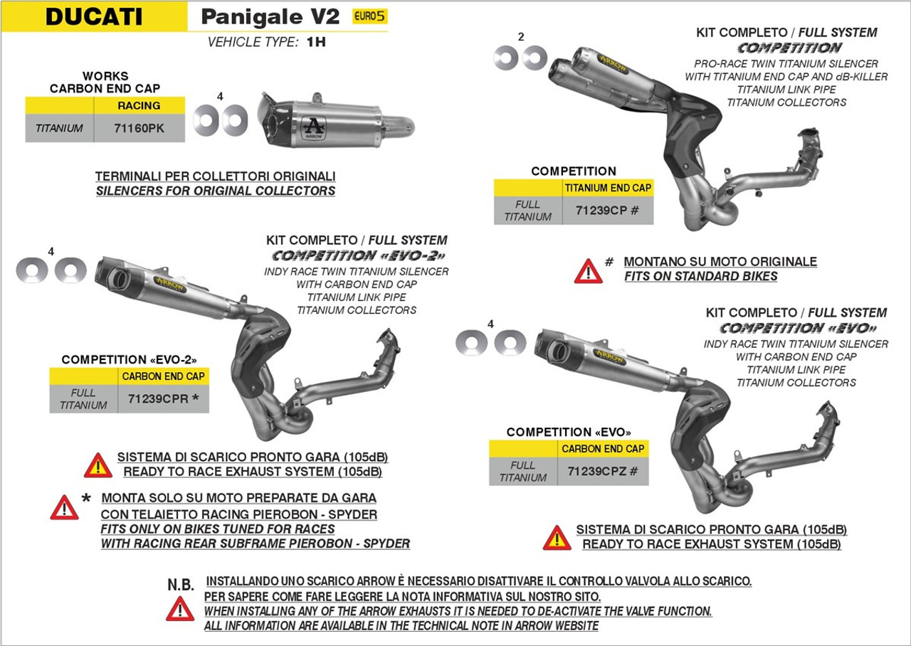 Ducati Panigale V2 2020- Titanium Works exhaust silencers (right and left) with carby end cap