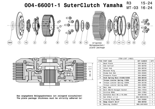 SuterClutch Yamaha R3
