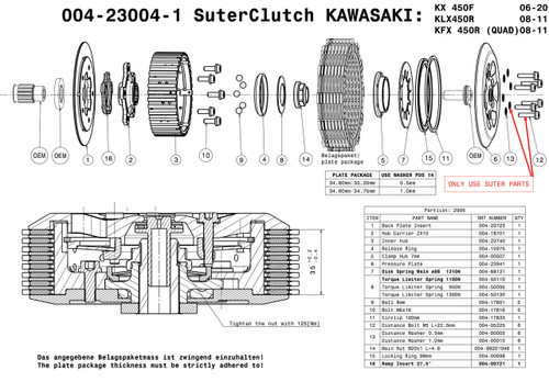 SuterClutch Kawasaki KX450F 2006-2020