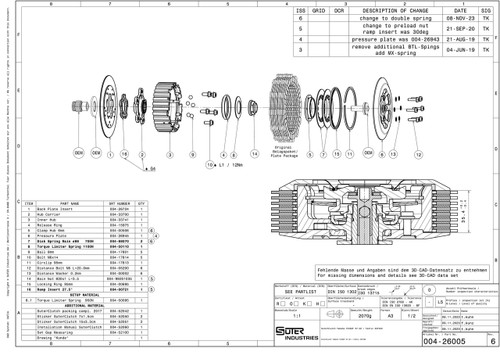 SuterClutch Yamaha YZ450F 2007-2022