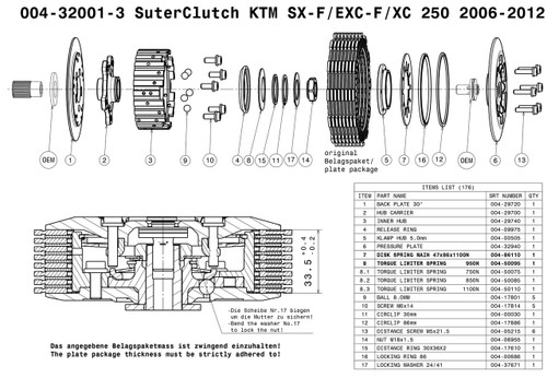 SuterClutch KTM SX-F/EXC-F250 2006-2012