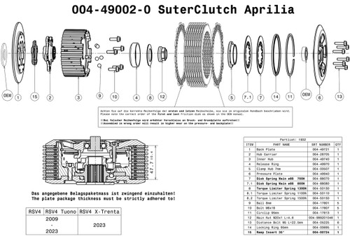 SuterClutch Aprilia RSV4 2009-2023