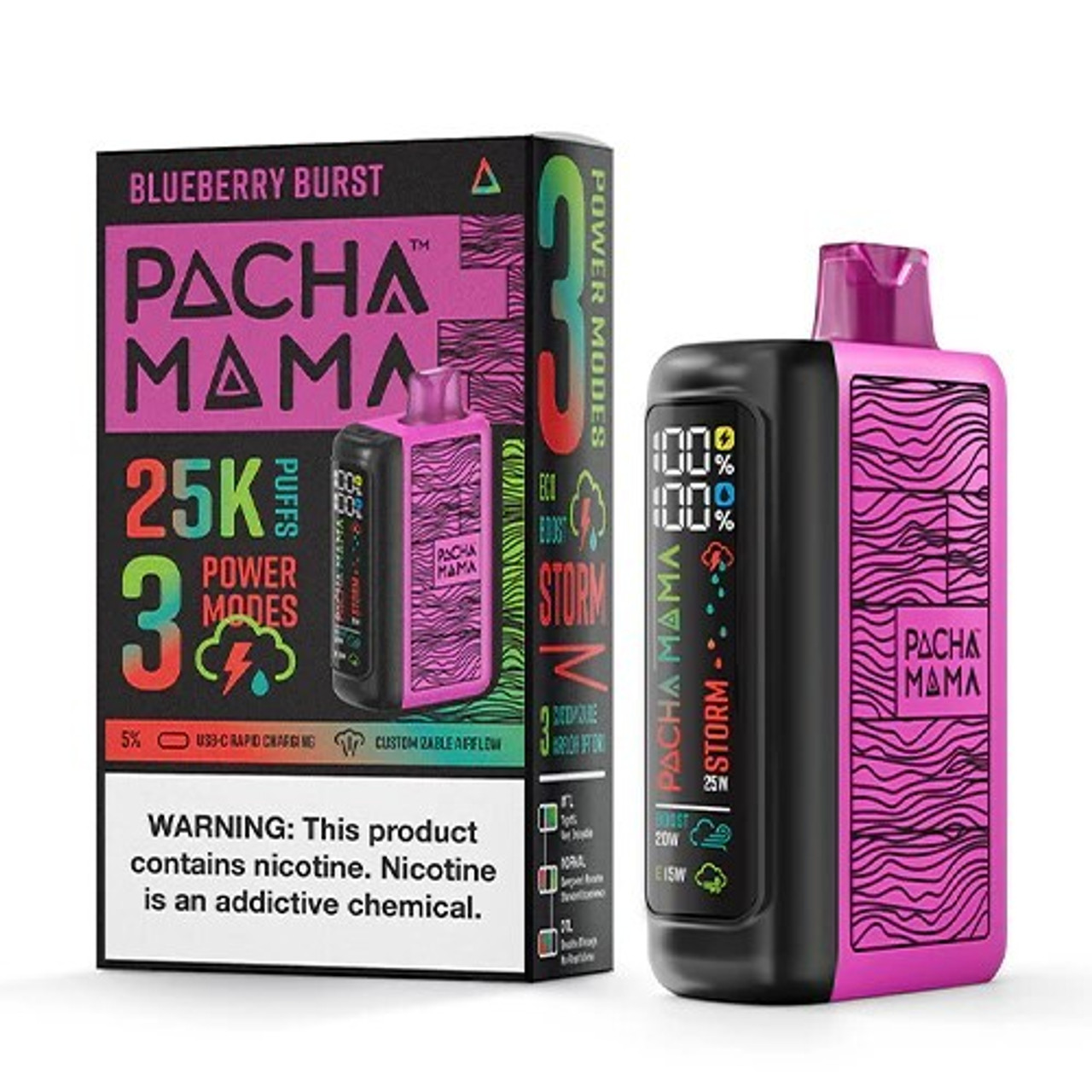 Pachamama