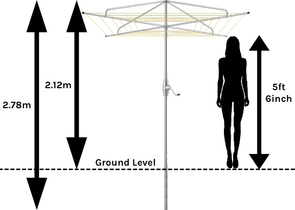 Supex Size Comparison