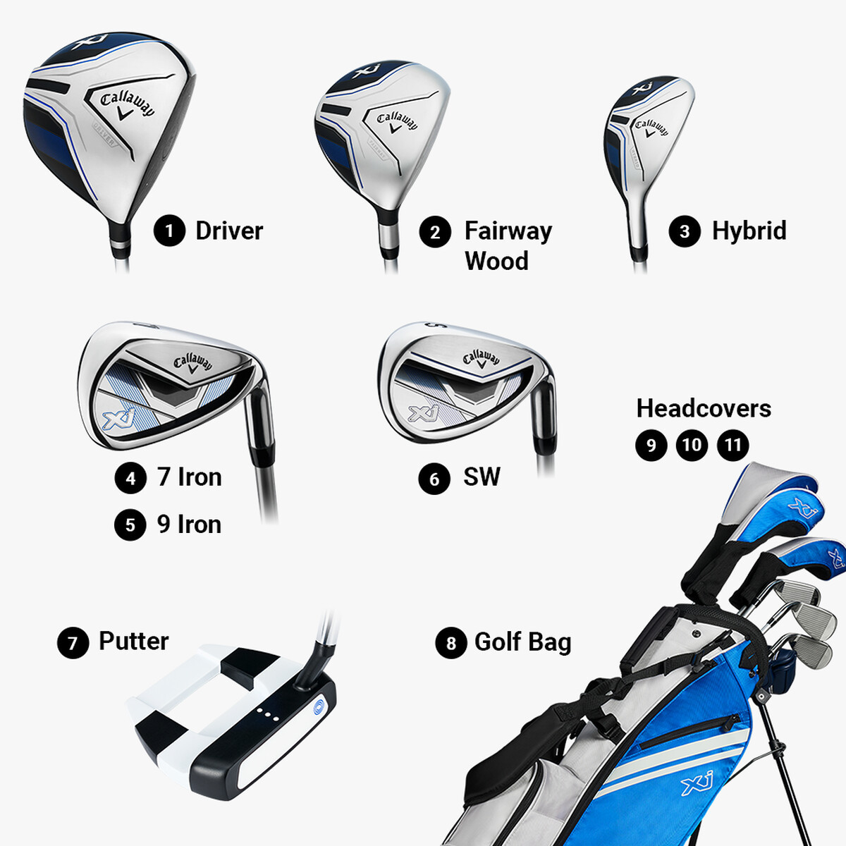 Callaway XJ-3 7 Club Kids Golf Set Ages 9-12 Blue/Silver