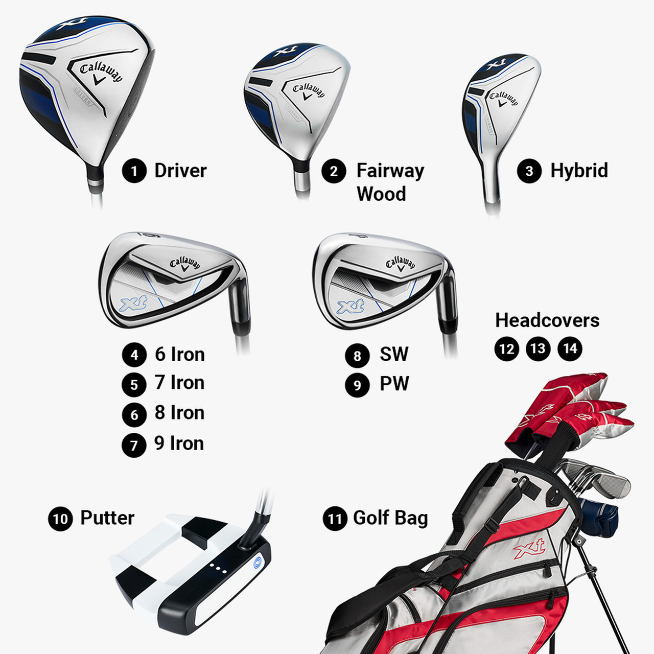Callaway ゴルフクラブ10本セット [TN] Callaway XT 10 Club Teen Golf Set (kids 58-69